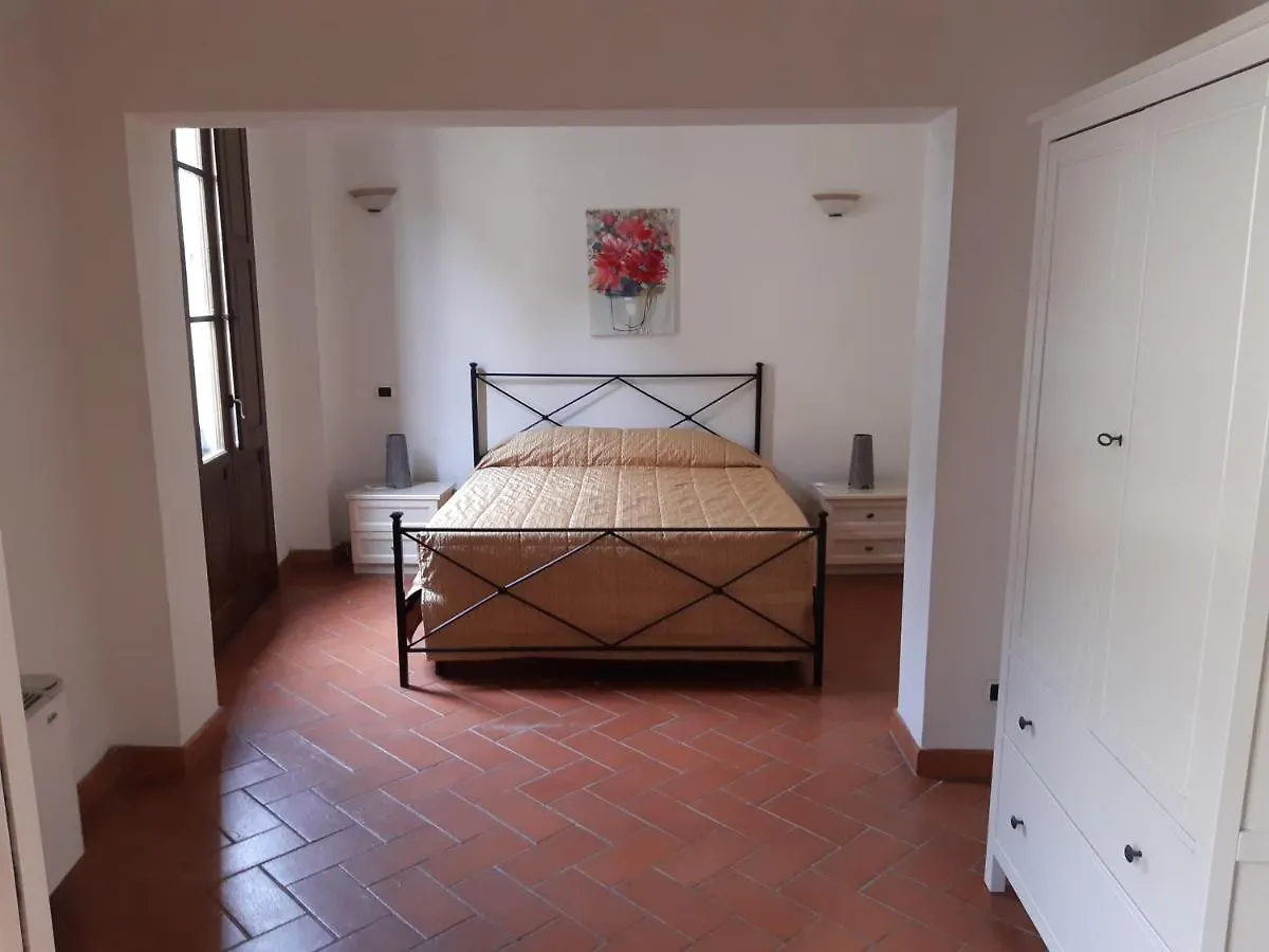 Palazzo Virginio Aparthotel Florence